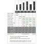 Duslintuvas AimSport Rimfire II Duslintuvas AimSport Rimfire II